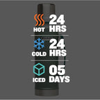 Stanley Heritage Classic Vacuum Bottle with Handle 1.1 qt | Wide Mouth w/Leakproof Cup Lid | Keep Drinks Hot or Cold | Insulated Stainless Steel Thermal Bottle | BPA-Free | Hammertone Green
