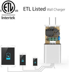 iPhone Charger [MFi Certified] - Travel & Home Wall Charger with 5ft Cable, Compatible with iPhone 14, 13, 12, 11, SE, X, 8, 7, 6, 5, iPad Mini, iPod Touch & iPods