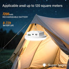 Tent Light 4500 Lumen, Camping Lantern Portable Rechargeable LED, Super Bright Magnetic Hanging Camping Light with 3 Color Modes & Stepless Dimming for Canopy, Tent, Emergency, Home & Travel（White）