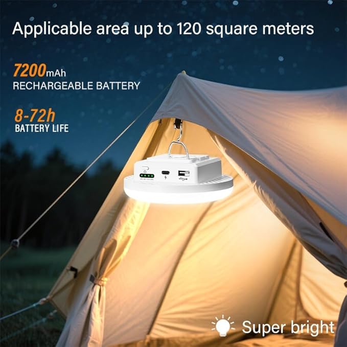 Tent Light 4500 Lumen, Camping Lantern Portable Rechargeable LED, Super Bright Magnetic Hanging Camping Light with 3 Color Modes & Stepless Dimming for Canopy, Tent, Emergency, Home & Travel（White）