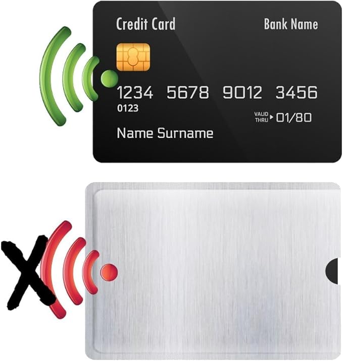 RFID Blocking Sleeve Anti Theft 4 Credit Card & 2 Passport Holder Wallet Pocket