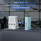 200W USB C Charger Block, 8-in-1 GaN III USB C Fast Charging Station Hub, PD 65W Laptop Charger Adapter Travel Charger, for MacBook Pro/Air/Dell XPS/iPhone 16/15/14/iPad/Galaxy S24-Light Blue