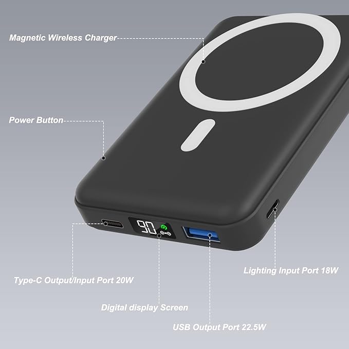 AOGUERBE for Magsafe Power Bank, 10000mAh Foldable Wireless Portable Charger with LED Display, 3 in 1 Magnetic Battery Pack with 22.5W Fast Charging for iPhone 17/16/15/14/13/12 Pro/Pro Max/Plus/Mini