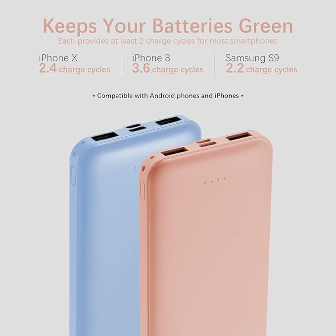 Miady 4-Pack 10000mAh Dual USB Portable Charger, USB-C Fast Charging Power Bank, Slim Backup Charger Battery Pack Compatible with iPhone 16/15/14/13 Galaxy S24/22 iPad Android etc