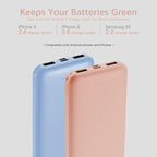 Miady 2-Pack 10000mAh Dual USB Portable Charger, Type-C Fast Charging Power Bank, Slim Backup Charger Battery Pack Compatible with iPhone 16/15/14/13 Galaxy S24/22 iPad Android etc (Blue+Pink)