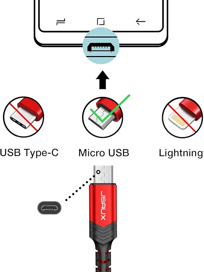 JSAUX Micro USB Charger Cable, (3-Pack 3.3ft+6.6ft+10ft) for Android Charger Micro USB to USB A Nylon Braided Cord Compatible with Samsung Galaxy S6 S7 Edge Note 5, Kindle and More-Red
