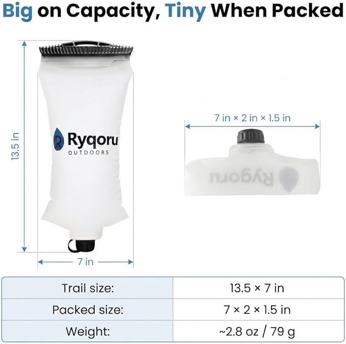 2L Collapsible Water Bag, 28mm Thread TPU Hydration Canteen Compatible with Sawyer Squeeze, BPA Free Leak‑Resistant Water Bladder for Camping and Hiking