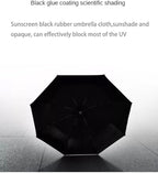 KCKEYS Artistic Natural Scenery Cartoon Floral Folding Umbrella, Double Layer Windproof, Travel Umbrellas for Rain, Anti Rain Sun Umbrellas (Lake Sky)