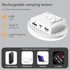 Tent Light 4500 Lumen, Camping Lantern Portable Rechargeable LED, Super Bright Magnetic Hanging Camping Light with 3 Color Modes & Stepless Dimming for Canopy, Tent, Emergency, Home & Travel（White）