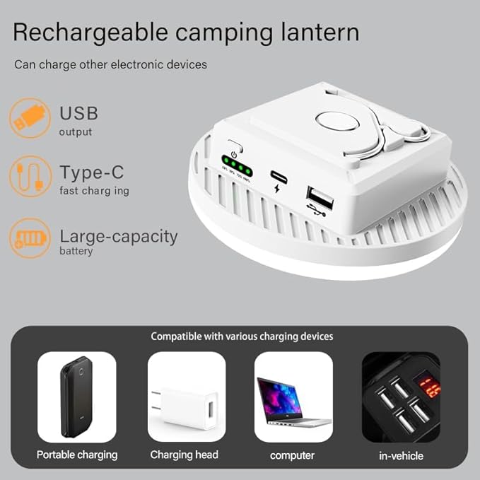 Tent Light 4500 Lumen, Camping Lantern Portable Rechargeable LED, Super Bright Magnetic Hanging Camping Light with 3 Color Modes & Stepless Dimming for Canopy, Tent, Emergency, Home & Travel（White）