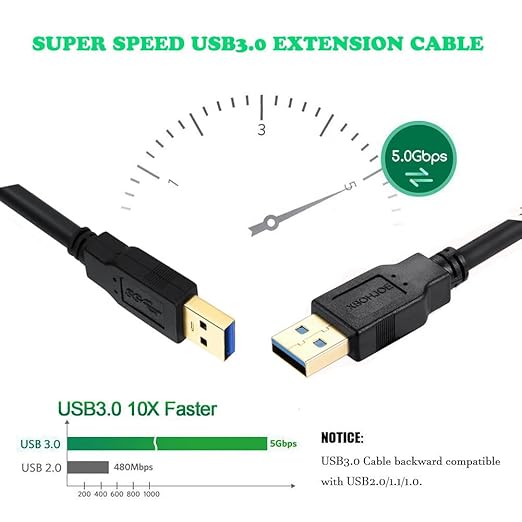 XBOHJOE USB 3.0 Male to Male Cable 15ft Type A Male to A Male Cord 5 Gbps Double USB a to USB a Cable Compatible with Hard Drive Cooling Fan/pad DVD Player and More (Black, 15FT)