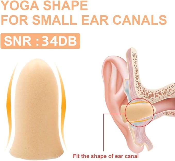 LYSIAN Slim Fit Foam Ear Plugs for Small Ear Canals, 100 Pairs 35dB SNR Noise Reduction Earplugs for Work, Travel and Discreet Daily Use, Women, Teens, Beige