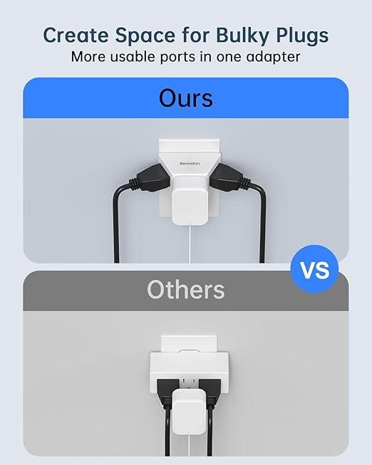 BEONDON Small Angled Outlet Extender, 3 Way Outlet Splitter Plug for Bathroom Kitchen and Other Tight Spaces, White, 1 Pack