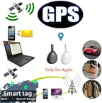 GPS Tracker for Vehicles, Mini Tracking Device for Vehicles, Car Tracker Device Hidden No Subscription Work with Find My (iOS Only), Key Finder, for Kids, Dogs, Luggage, Bag (White, 2 Pack)