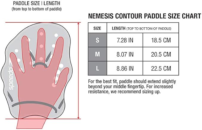 Speedo Nemesis Contour Paddle