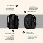 OGIO Renegade Backpack (Renegade Pro, Black)
