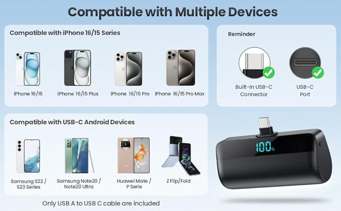 [2 Packs] Small Portable Charger 5500mAh for iPhone 15/16,LCD Display 15W PD Fast Charging Power Bank,USB-C Connector,Mini Battery Pack Compatible with 16/16 Pro Max/15/15 Pro Max Android Galaxy etc