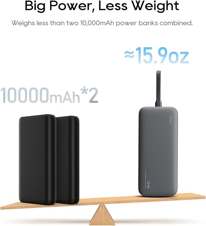 CUKTECH 20,000mAh Power Bank with Built-in USB-C Cable, 40W PD Fast Charging Portable Charger, 3-Port Battery Pack for iPhone 17/16, Samsung S26/S25, iPad Pro, MacBook Air, Travel Essentials