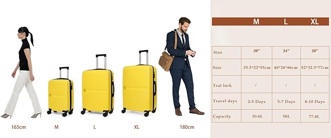 Luggage Set 3 Pieces -Suitcase Set - Luggage with Wheels - Check-in Luggage - PC + ABS Durable Suitcase Rotating Silent Wheels 3-Piece 20/24/28 yellow (yellow)