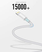 Uzento for iPhone Charger Cord,2 Pack Original USB to Lightning Cable Apple MFI Certified 6 Ft, Fast iPhone Charging Cord for iPhone 11/11Pro/11Max/ X/XS/XR/XS Max/8/7/6/5S/SE-Purple