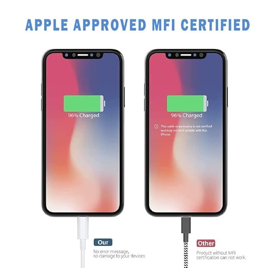 iPhone Charger, 10FT 2 Pack Long Lightning Cable【Apple MFi Certified】Extra Long 10Foot Fast Charging Lightning Cord USB Wall Charger Adapter Block for iPhone 14/Pro/Pro Max/Plus/13/12 11/Xs/XR/X iPad