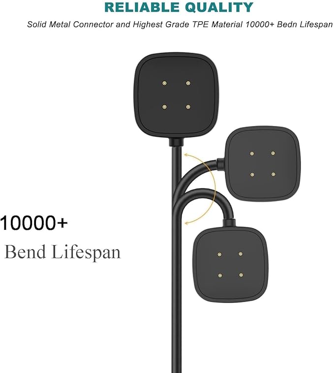 for Versa 4 Charger Versa 3 Charging Cable Wall Plug Charger Compatible with Fitbit Versa 4 /Versa 3 / Sense 2/ Sense Smart Watch Charging Cord