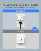 BEONDON 3-Pack Outlet Splitter, Small Outlet Extender, 3 Way Angled Wall Plug Extender, Cruise Ship Essentials, 3 Prong Grounded Plug Adapter for House, Hotel, Dorm, Hostel