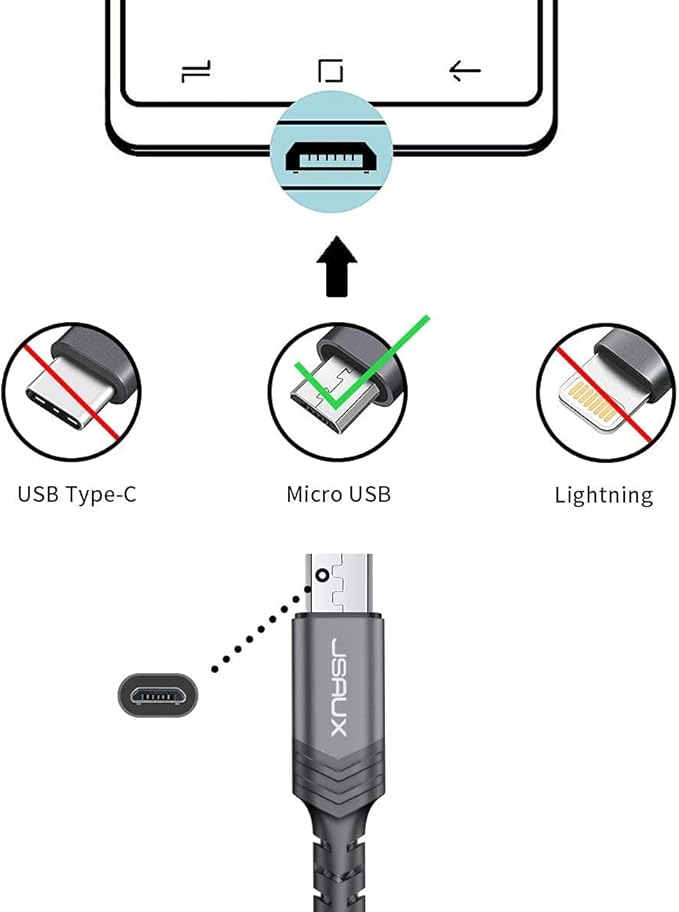 JSAUX Micro USB Charger Cable, (3-Pack 3.3ft+6.6ft+10ft) for Android Charger Micro USB to USB A Nylon Braided Cord Compatible with Samsung Galaxy S6 S7 Edge Note 5, Kindle and More-Grey