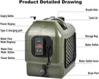Portable Camp Shower 5-Gallon 2/5/8 Hours Battery Life Cordless Electric Rechargeable Food-Grade Water Tank for Camping Pressure Washer for Garden & Pet Cleaning
