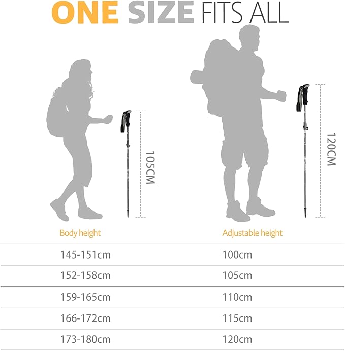 Covacure Trekking Poles Collapsible Hiking Poles - 2 Pack Aluminum Alloy 7075 Trekking Sticks with Quick Lock System, Telescopic, Collapsible for Hiking, Camping