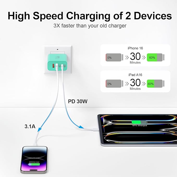USB C Charger Block, 60W 5-Port Type C Charger Fast Charging Block, USBC USB Multiple Port Wall Charger Plug Adapter for iPhone 17/Air/16/15/14/13/12/11 Pro Max, Samsung Galaxy, iPad, Tablet (Green)