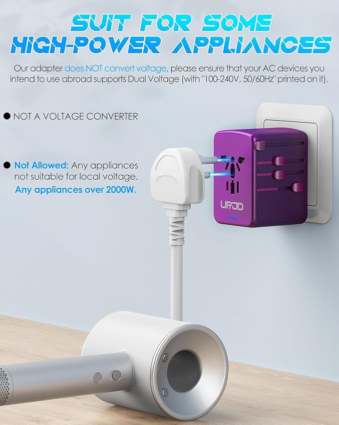 Universal Travel Adapter with 3 USB-C + 2 USB-A Ports 30W Fast Charging, 2500W AC Outlet, International Power Adapter for Europe UK Japan, Travel Charger for Phones Laptop 200+ Countries (Purple)