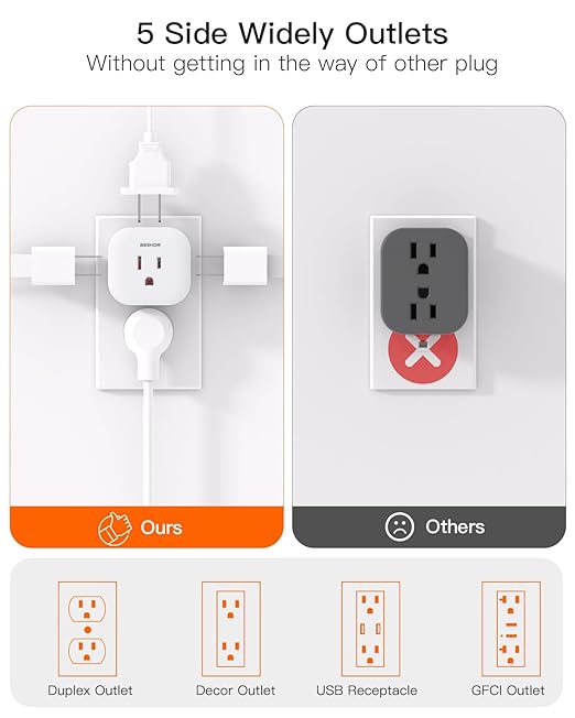 Multi Plug Outlet Extender 2 Pack, Wall Outlet Splitter with 5 Wall Outlets, Small Multiple Plug Extender, Cruise Essentials, Outlet Adapter No Surge Protector for Cruise Ship Home Office Dorm Room