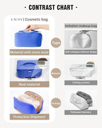 EACHY Travel Makeup Bag, Large Capacity Cosmetic Bag for Women, Waterproof PU Leather, Flat Open Portable Toiletry Bag for Skincare, Brushes & Travel Essentials