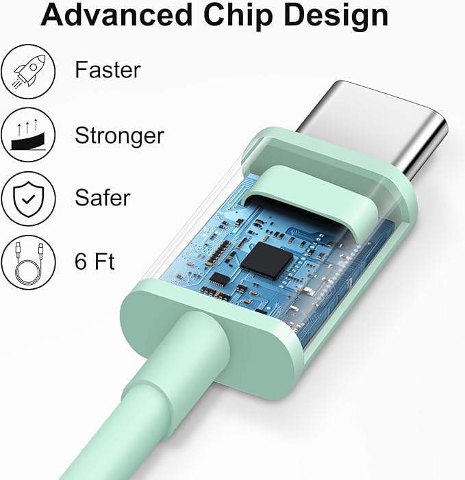 iPhone 17 16 15 Charger Fast Charging 6FT - 20W USB C Charger Block with 6FT Type C to C Cable Compatible with iPhone 17/17 Pro/17 Pro Max/Air/16/16e/15, iPad Pro, iPad Air (Green)