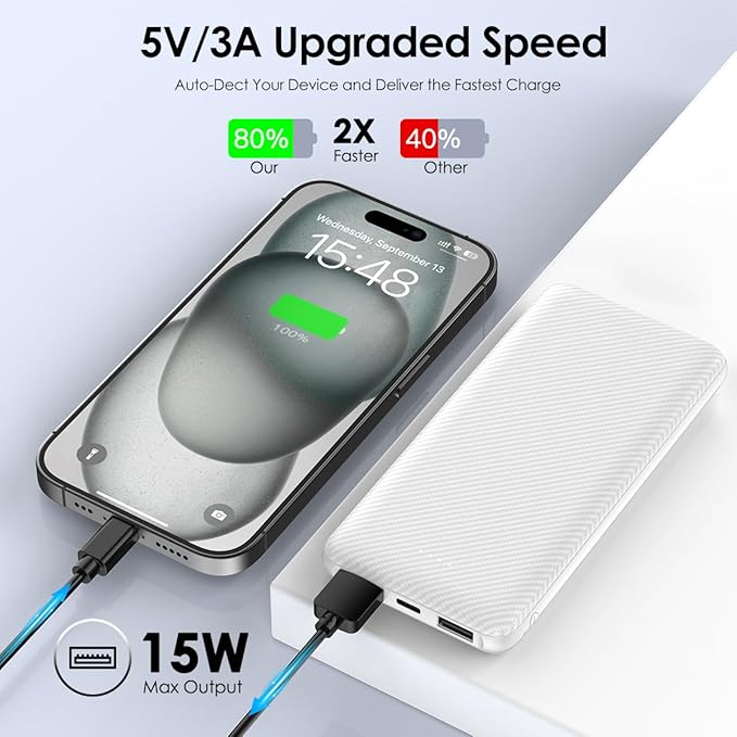 Power Bank 10000mAh Portable Charger, Slimmer Battery Pack 5V/3A with USB C Input & Output, Travel Essentials Powerbank Compatible for iPhone, Galaxy, LG, Sony, Pixels, Tablets and More (White)