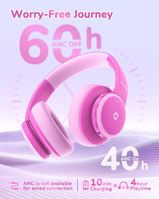 iClever BTH26 Active Noise Cancelling Headphones for Kids, 60H Play Time, Safe Volume 80dBA, Type C Fast Charging, Bluetooth5.4, Kids Bluetooth Headphones with Mic AUX Cord for iPad Airplane, Pink