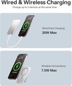 ULiXWH 10,000mAh for MagSafe Power Bank Ultra Slim, Magnetic Wireless Charger with USB-C Cable, Fast Charging Portable Battery for iPhone 17/16/15/14/13/12 Series, All-Metal Design, Silver
