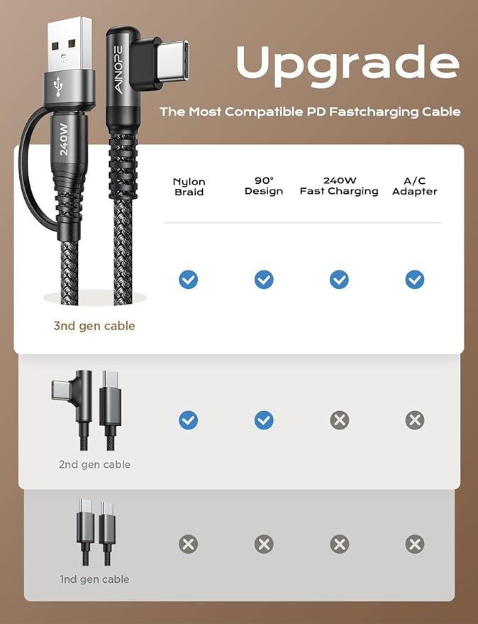 AINOPE 240W Long USB C Cable Multi 4 in 1 Charging Cable Fast Charging C Type Charger Fast Charge USB to USB C,Right Angle Fit iPhone 17 16 15 Pro Max iPad Samsung 10FT Black
