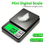 Travel Luggage Weight Scale - 4pcs Digital Pocket Scale 1000g/0.1g with Backlight LCD, Mini Handheld Scale for Food & Jewelry - Precision Measuring Tool (1 0.01g 500g)