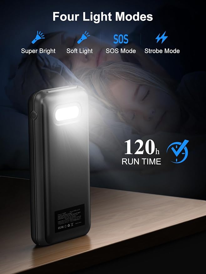 Portable Charger, 30000mAh 22.5W Fast Charging Power Bank with Flashlight and 4 Outputs, USB C External Charger, Travel Essential Battery Pack for iPhone, Galaxy, LG, Pad Mini, Tablet, and More