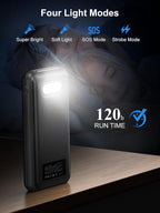 Portable Charger, 30000mAh 22.5W Fast Charging Power Bank with Flashlight and 4 Outputs, USB C External Charger, Travel Essential Battery Pack for iPhone, Galaxy, LG, Pad Mini, Tablet, and More