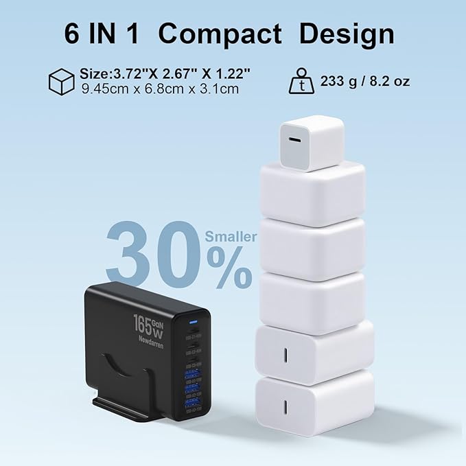 Charging Station for iPhone 17, 165W GaN 6-Port USB C Fast Charger Block, 3 Type-C Each 40W Desktop Charging Hub for Multiple Devices, 5ft Cord - Ideal for Home Office Travel Black