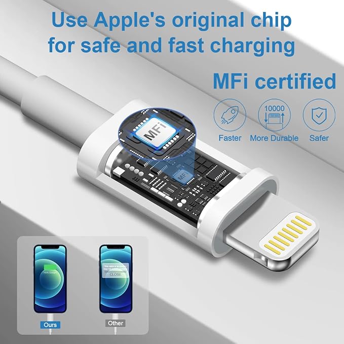 iPhone Charger Fast Charging USB C Charger Block Type C Charging iPad Chargers with 6FT C Chargers Cord Compatible with iPhone14/14 Pro Max/13/13Pro/12/12 Pro/11,iPad