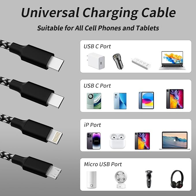 IDISON USB C Multi Charging Cable [2Pack 4FT], 3 in 1 Charging Cable Nylon Braided USB-C Multiple Charger Cord with Type-C, Micro USB and IP Port for iPhone 17/16/15 Series/Cell Phones and More