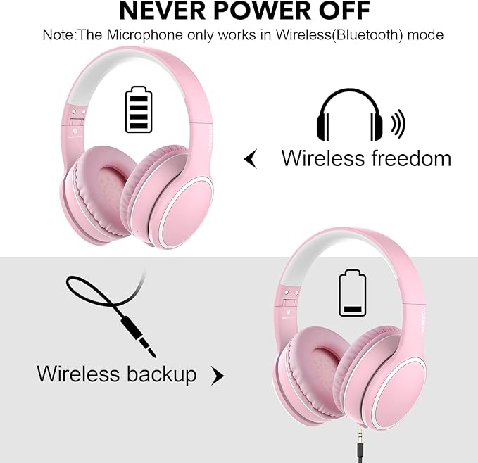 B10 Wireless Over-Ear Headphones, Lightweight Folding Stereo Bass Bluetooth Headset with Mic, 50H Playtime, Volume Control, Bluetooth 5.3 Headphones for iPad/Travel/Tablet/PC (Pink)