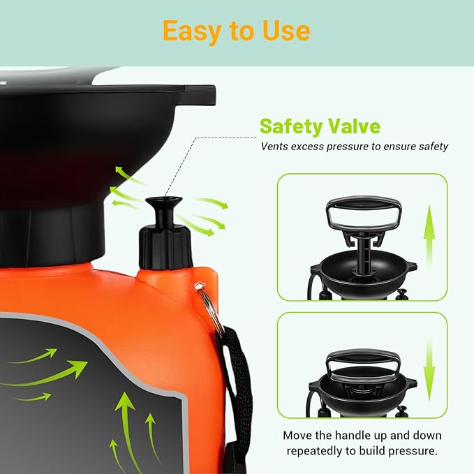 Portable Shower, 2.1Gallon (8L) &10 Spray Modes | Pressurized Beach Shower for Camping Travel & Sand, Camping Shower, Surf Shower, Portable Water Sprayer, Nylon Insulated Cover, Orange