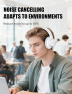 KVIDIO Hybrid Active Noise Cancelling Headphones, Wireless Bluetooth Headphones Over Ear with Mic, 70H Playtime, Transparency Mode, Hi-Fi Stereo Sound, Deep Bass Headsets for Phone PC Travel Home