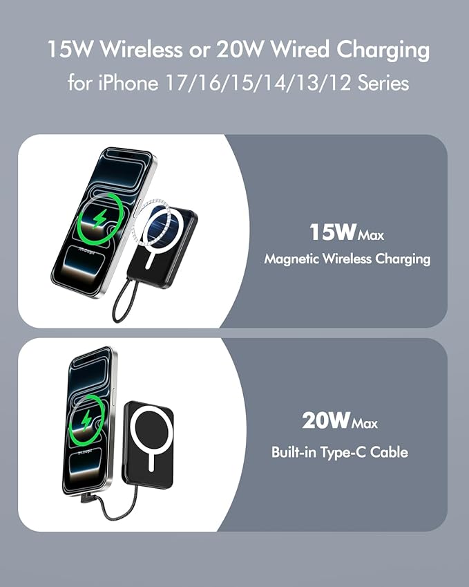 for Magsafe Power Bank, 5000mAh Magnetic Portable Charger with Built-in USB-C Cable, Wireless Battery Pack with 20W PD Fast Charging for iPhone 17/16/15/14/13/12 All Series-Black