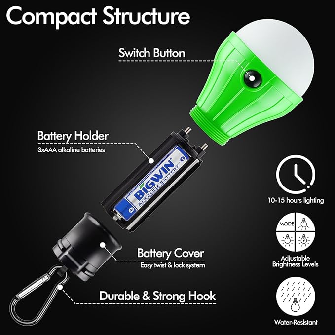 FLY2SKY Portable LED Tent Lamp, Clip Hook Hurricane Emergency Light Bulb, Camping Equipment Lanterns for Hiking, Backpacking Outage, B-CLOSED-HOOK, 4 Packs